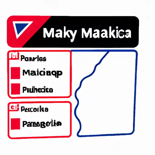 Malaysia Post tracking